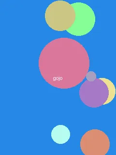 斗罗大陆在线全集免费看 - 五条悟角色图